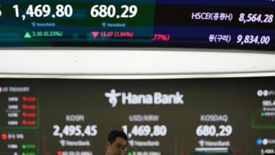 Nervous Securities Markets As Trump's 'Liberation Day' tariffs advance