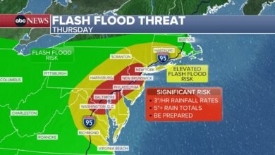 New York City A DC Srosting for dangerous floods: last prognosis