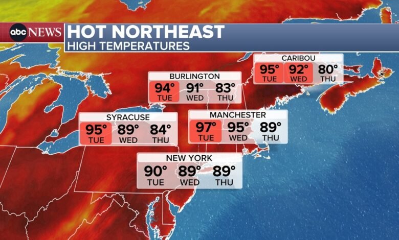 Extreme Heat Lucting Northeast, West: The latest on scoring temperatures