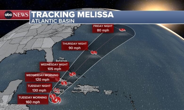 PHOTO: Melissa's path