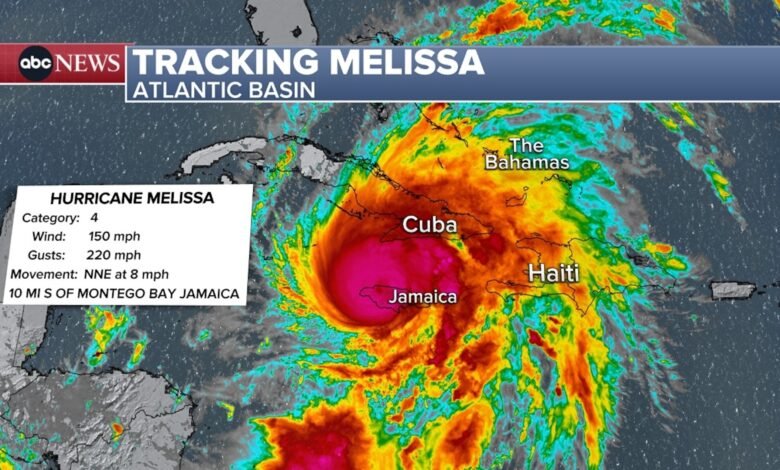 Hurricane Melissa's Path: Tracking the Devastating Storm After Landfall