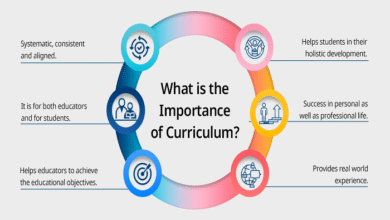 High School Students