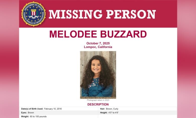 Mother of missing 9-year-old Melodee Buzzard charged, unrelated to daughter's disappearance: Sheriff